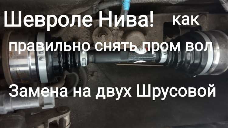 Инструменты