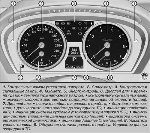 Ошибка