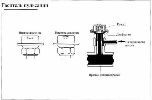 Роль