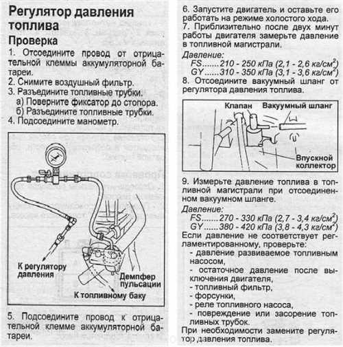 Принцип