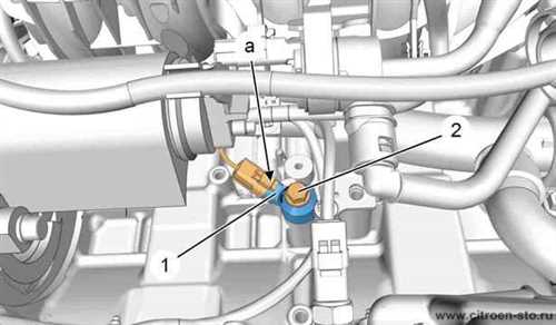 Инструменты,