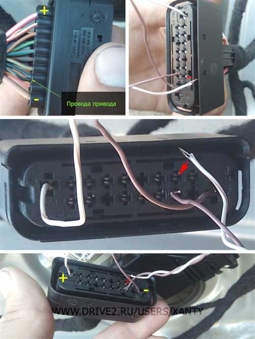 Применение