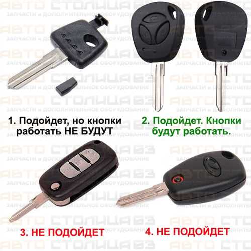 Примечания: