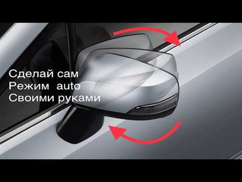 Нанесение