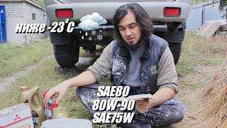 Раздаточная