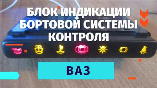 Неправильная