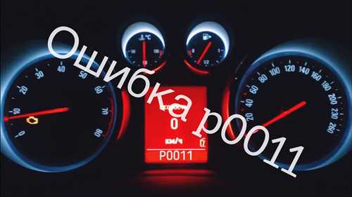 Способы