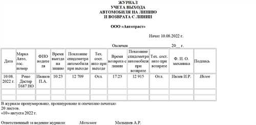 Профессиональные