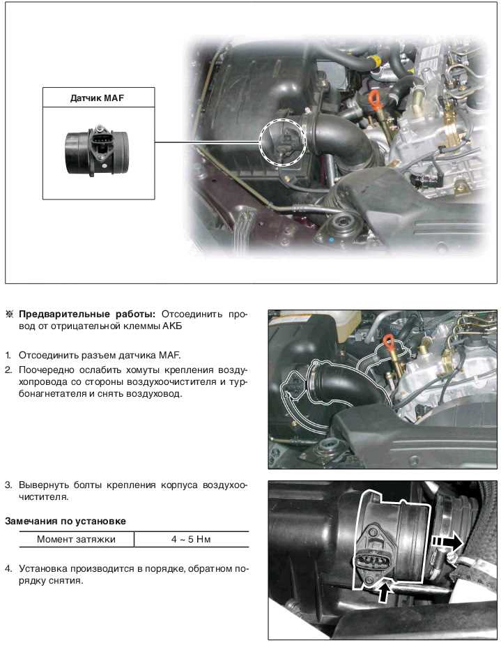 Использование диагностического оборудования для устранения неполадок