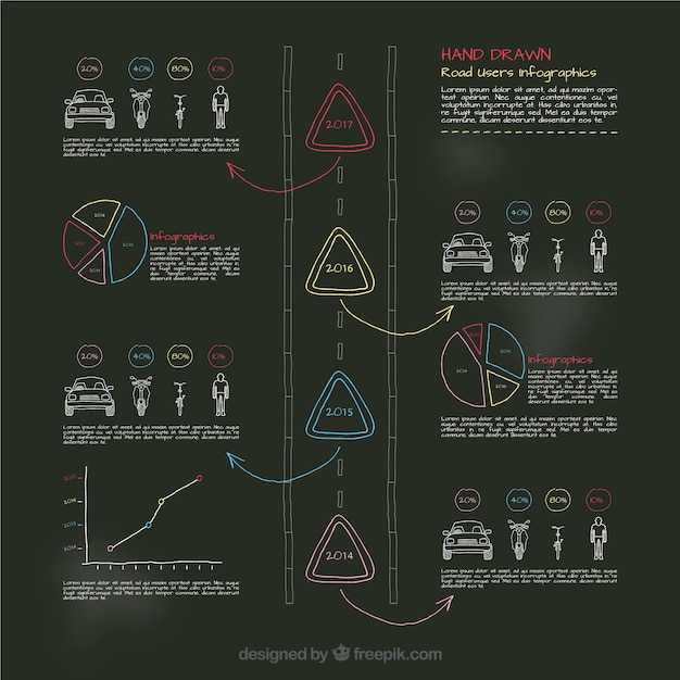 Когда и почему требуется замена фишек или проводки
