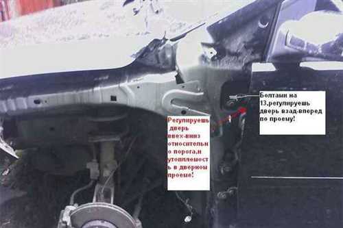 Инструменты,