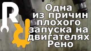 Компоненты