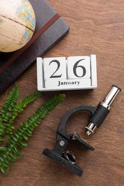 Долгосрочные изменения в политической ситуации