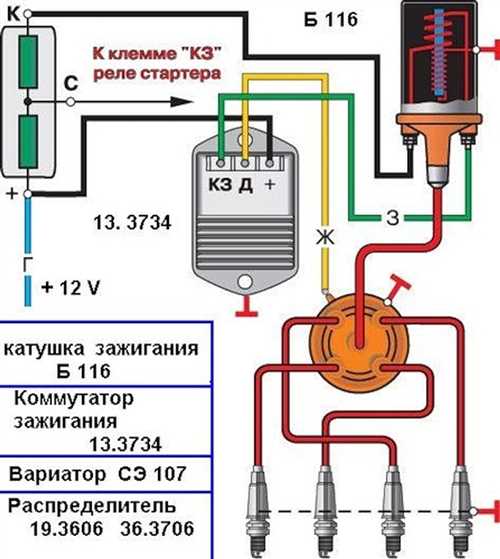 Изношенные