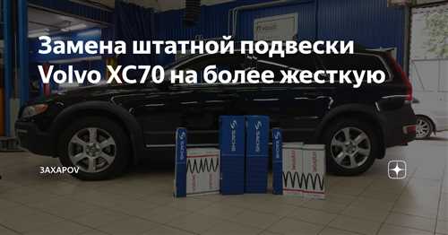 Плюсы