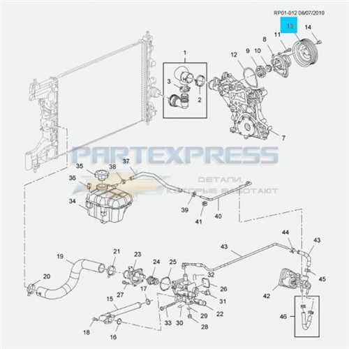 Рекомендации