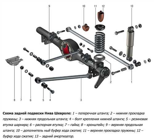 Шаг