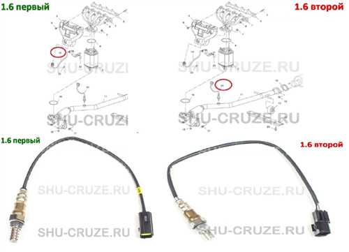 Ошибка р0137 Шевроле Круз — причины, симптомы и способы устранения проблемы