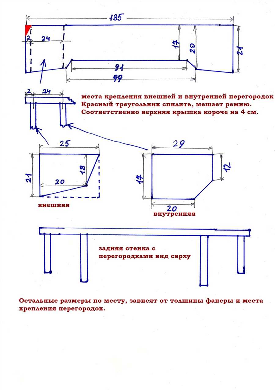 Использование